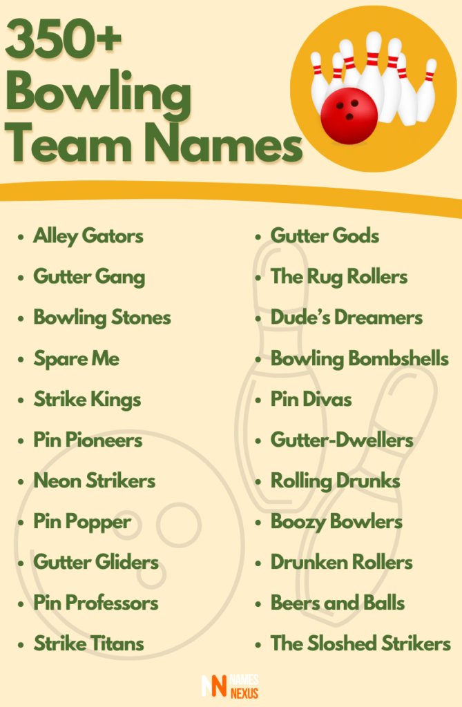 Bowling Team Names infographic