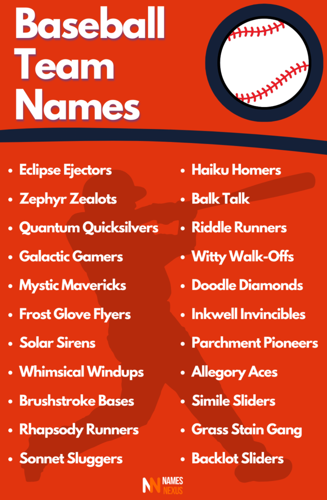 baseball team names infographic
