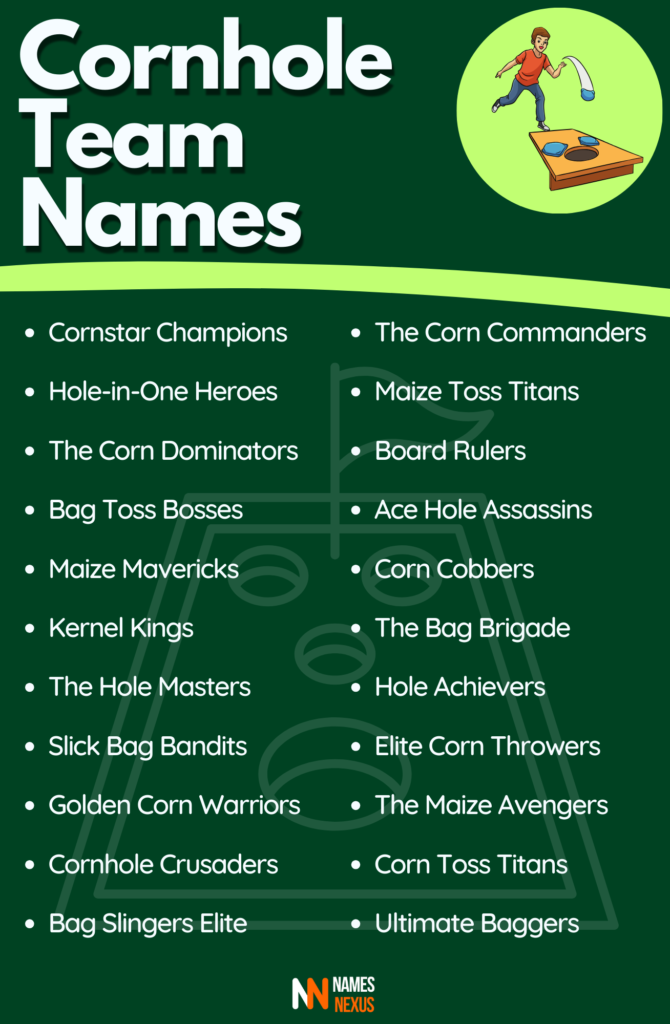 cornhole team names infographic