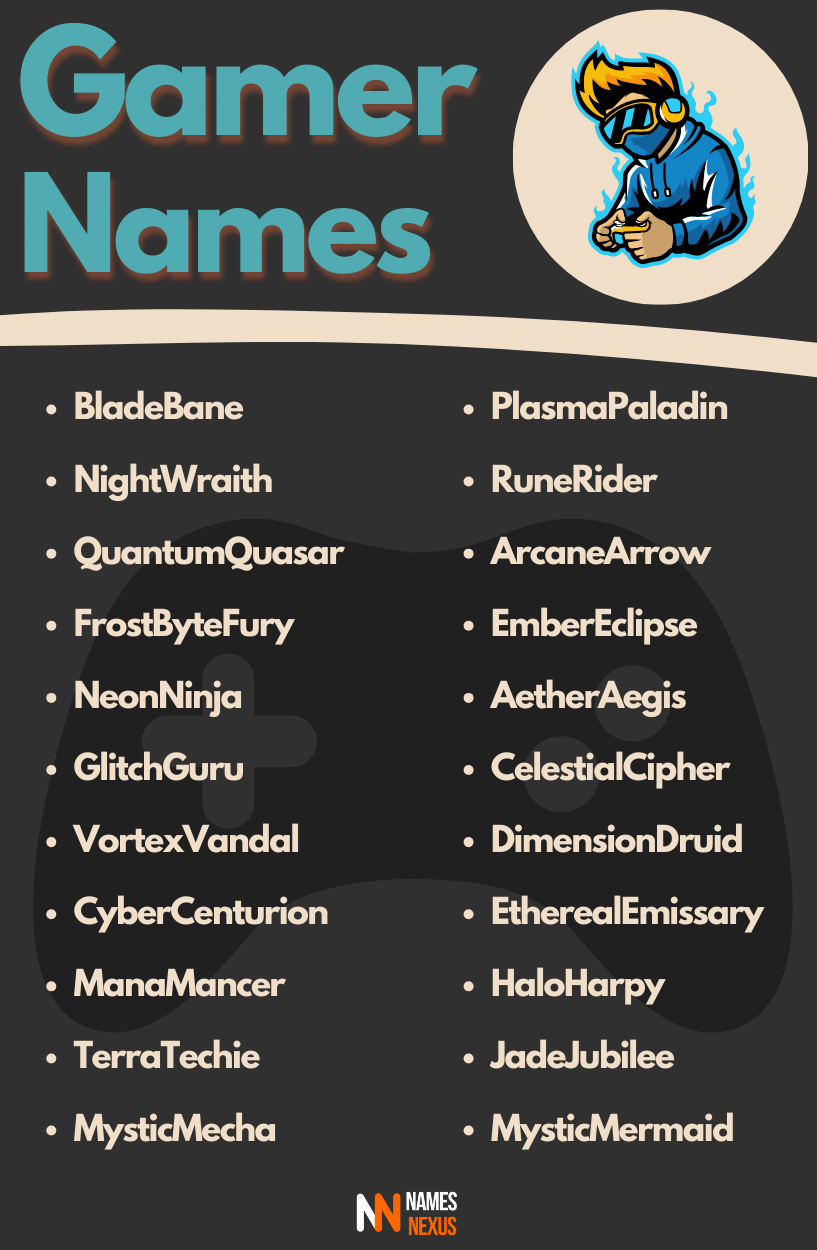 395+ Funny & Cool Gamer Names For Solo & Team Gamers