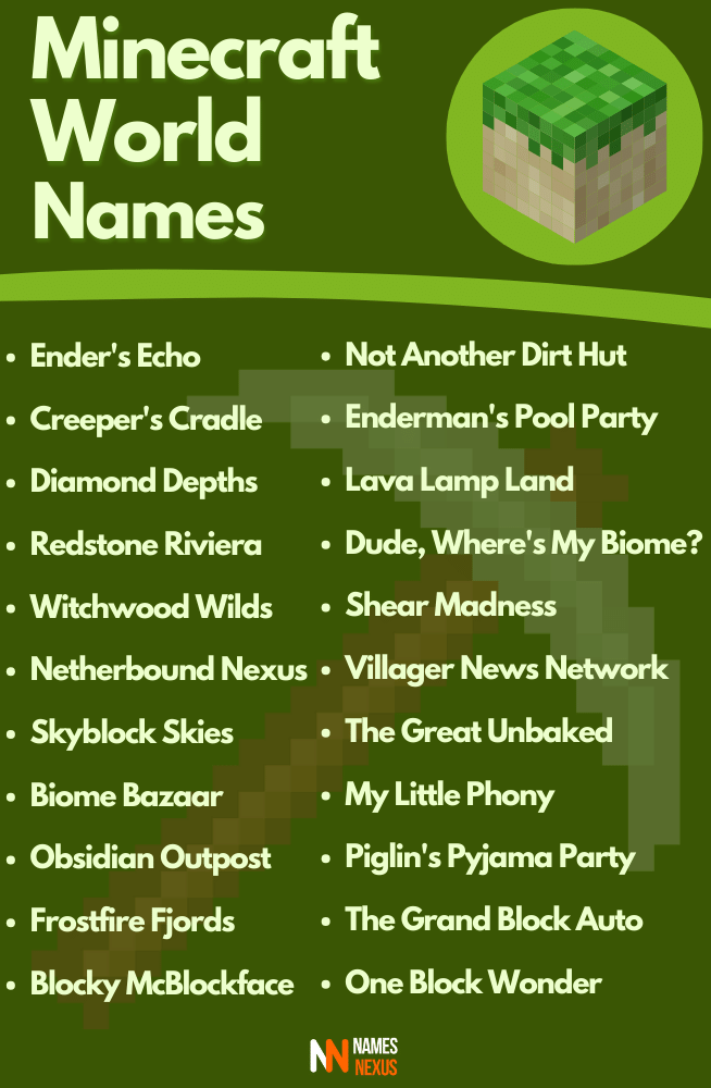 Minecraft Team Names Infographic 